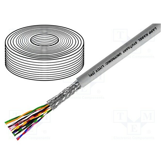 LAPP Wire; LiYCY; UNITRONIC® LiYCY (TP)