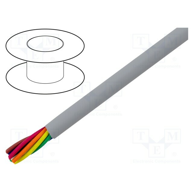 ALPHA WIRE Wire; EcoCable Mini®; EcoGen®
