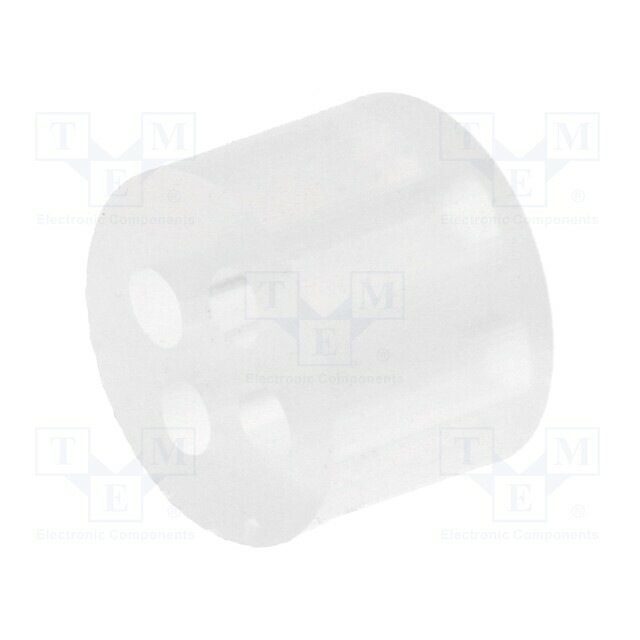 LAPP Insert for gland; 1.7mm
