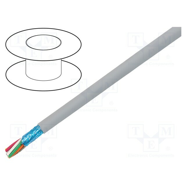 ALPHA WIRE Wire; EcoGen®; EcoCable Mini®
