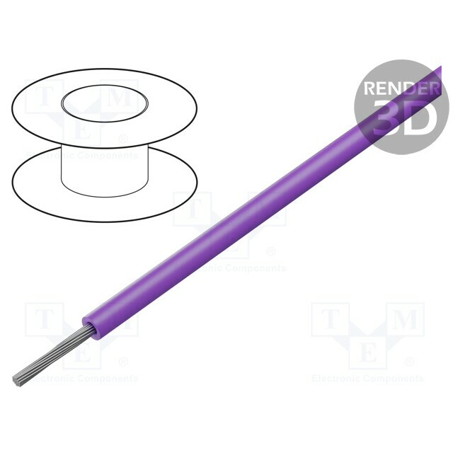 LAPP Wire; ÖLFLEX® HEAT 180 SiF