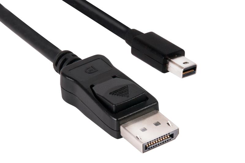 CLUB 3D CABLE MINI DP TO