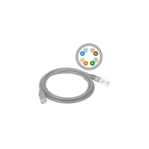 Alantec KKU5SZA3 networking cable Grey 3
