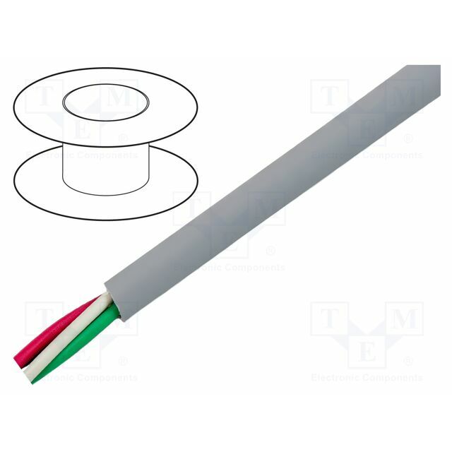 ALPHA WIRE Wire; EcoCable Mini®; EcoGen®