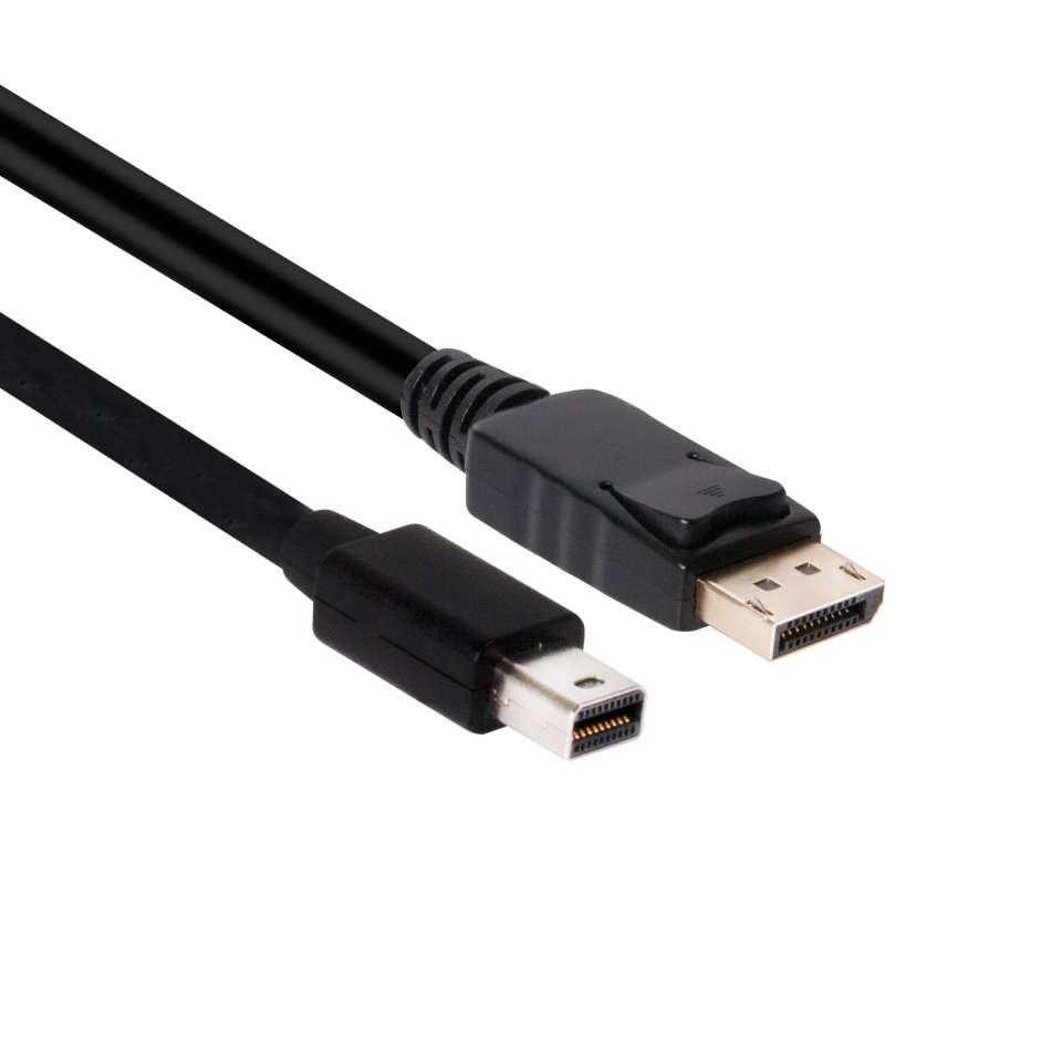 CLUB 3D CABLE MINI DP TO