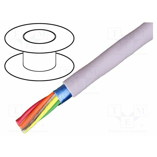 ALPHA WIRE Wire; EcoCable Mini®; EcoGen®