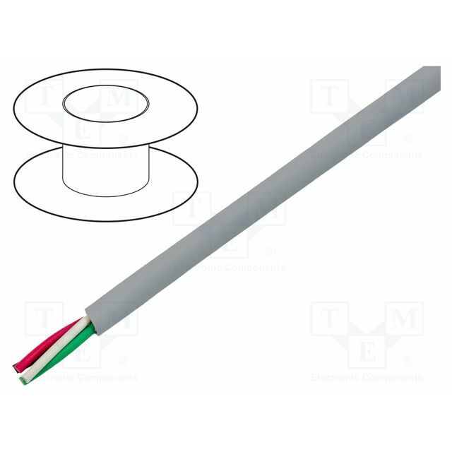 ALPHA WIRE Wire; EcoCable Mini®; EcoGen®