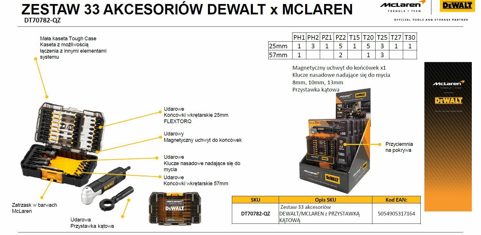 DeWALT McLAREN aksesuāru komplekts 33gb. +