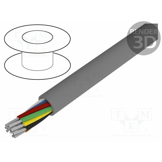ALPHA WIRE Wire; EcoCable Mini®; EcoGen®