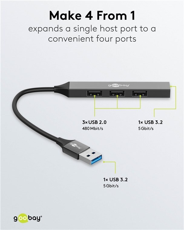 Hub USB; USB A socket x4