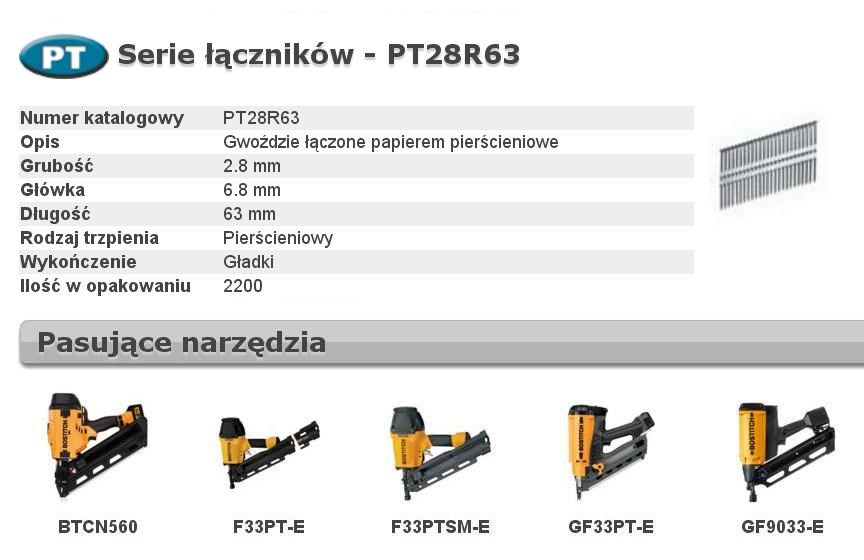 P-TAPE 280-63 RING 2.2M |