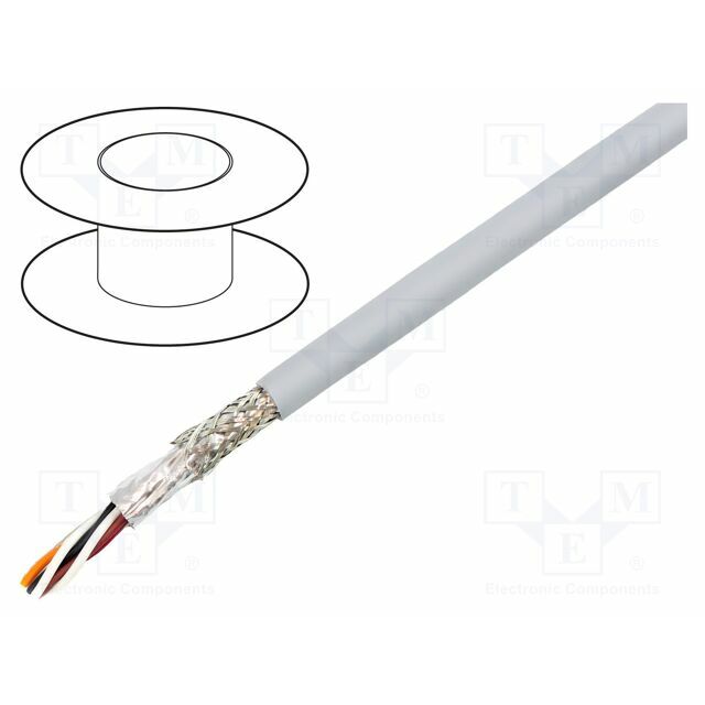 ALPHA WIRE Wire; EcoGen®; EcoCable Mini®