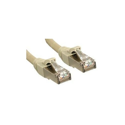 LINDY Cat6 SSTP / S/FTP PIMF