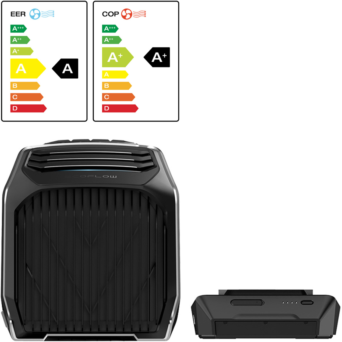 EcoFlow Wave 3 gaisa kondicionētājs +