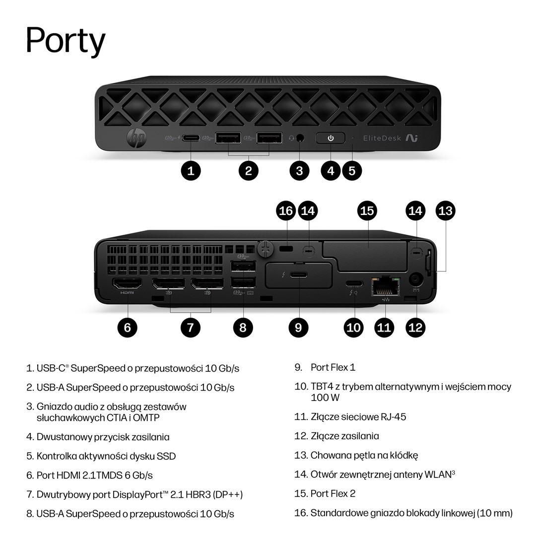 HEWLETT PACKARD HP EliteDesk 8 Mini