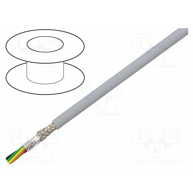 ALPHA WIRE Wire; EcoGen®; EcoCable Mini®