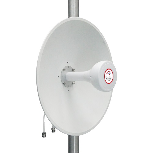 HISMART 5G / LTE / CBRS