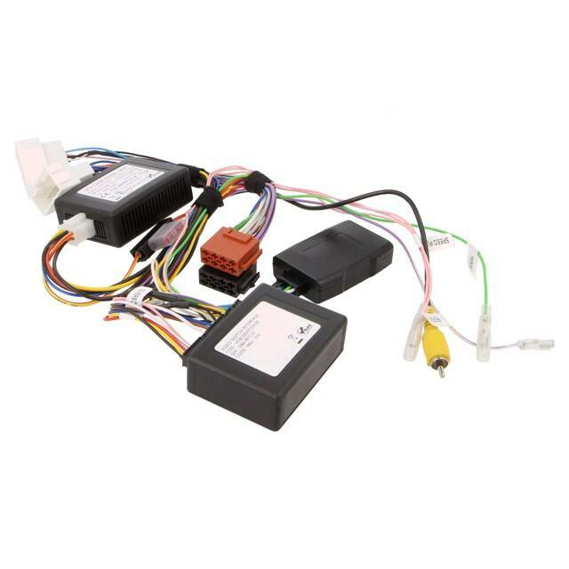 PER.PIC. Adapter for control from