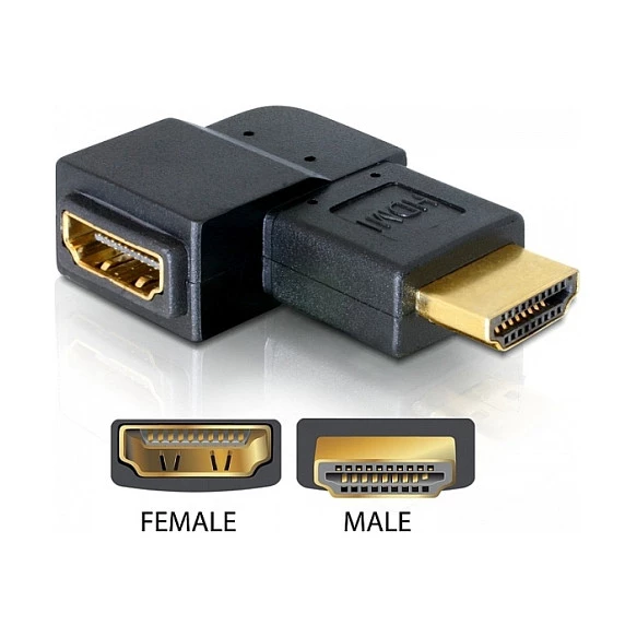 Delock Adapter HDMI male to HDMI
