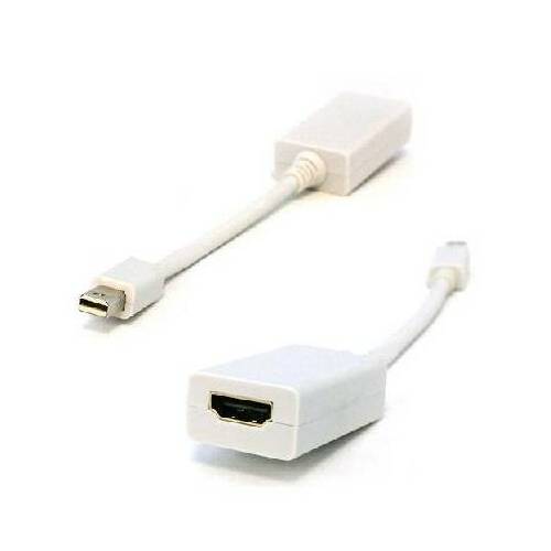 Adapteris mini displayport - HDMI |