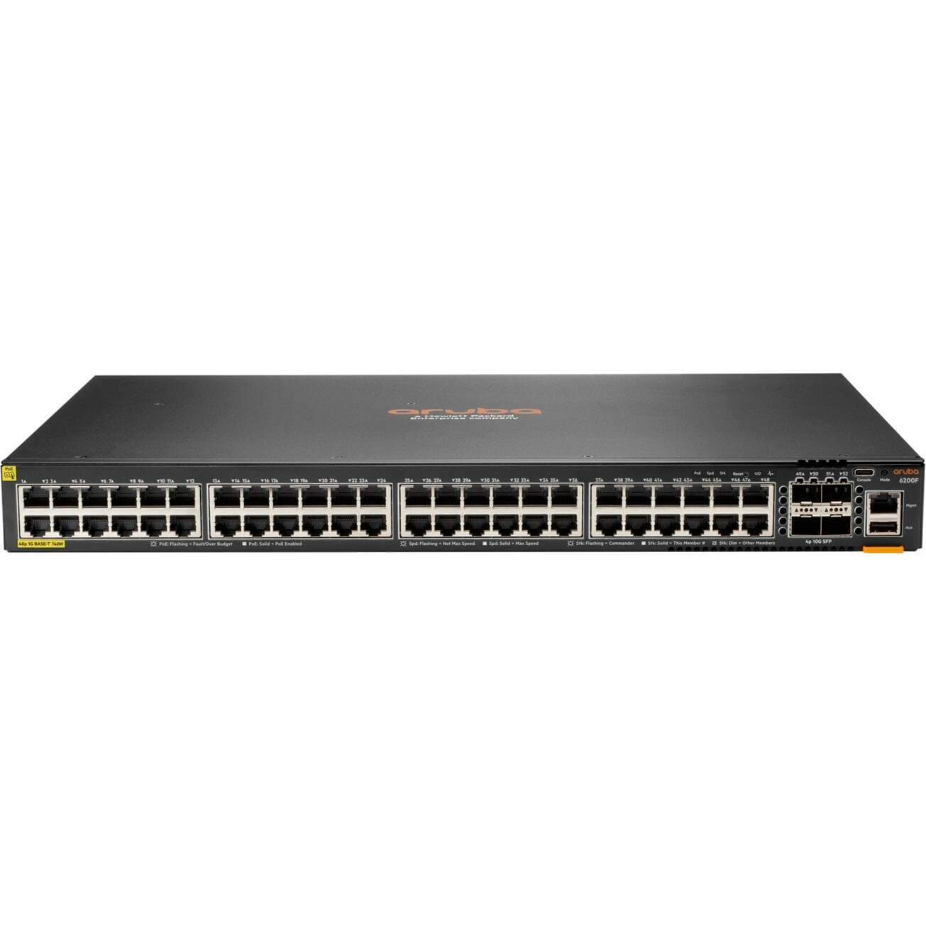 HEWLETT PACKARD ANW 6200F 48G CL4