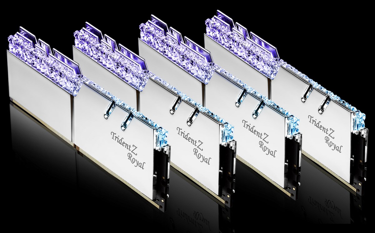 Atmiņa G.Skill Trident Z Royal
