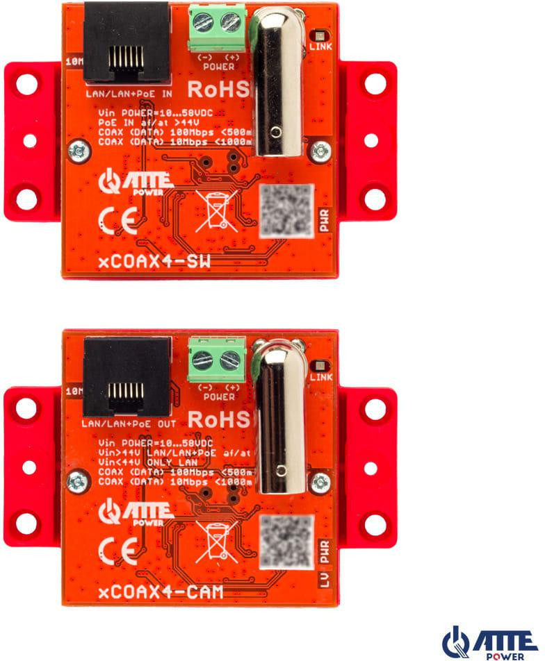 A set of active converters for