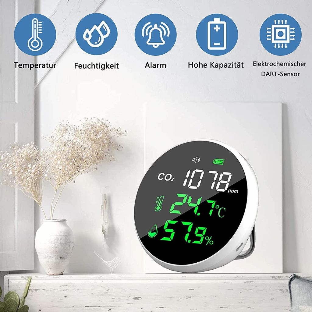 CO2 Meter, CO2 Detector, Room Air
