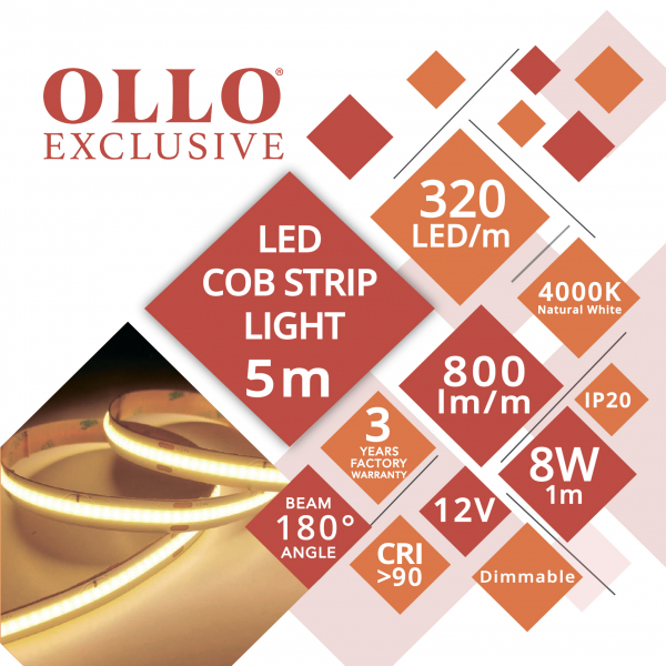 OLLO LED Lente COB 4000K, IP20