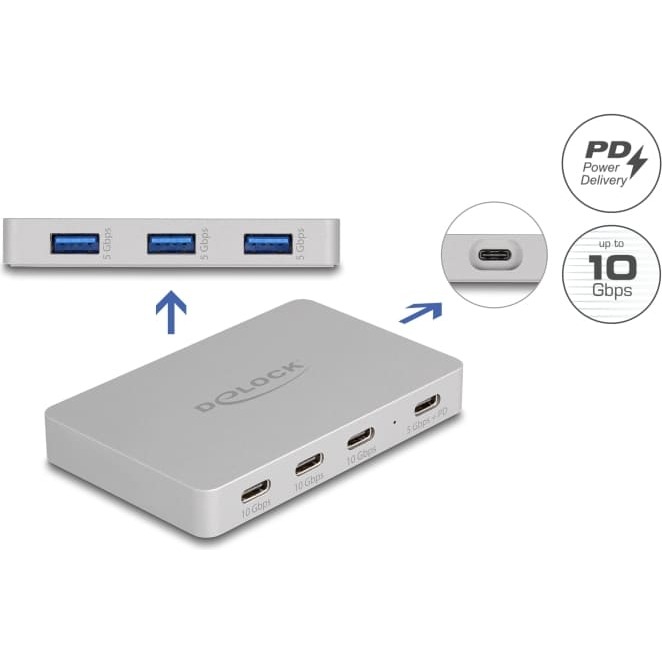 Delock 7 Port USB Hub with
