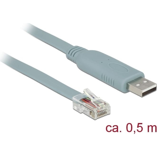 Delock Adapter USB 2.0 Type-A