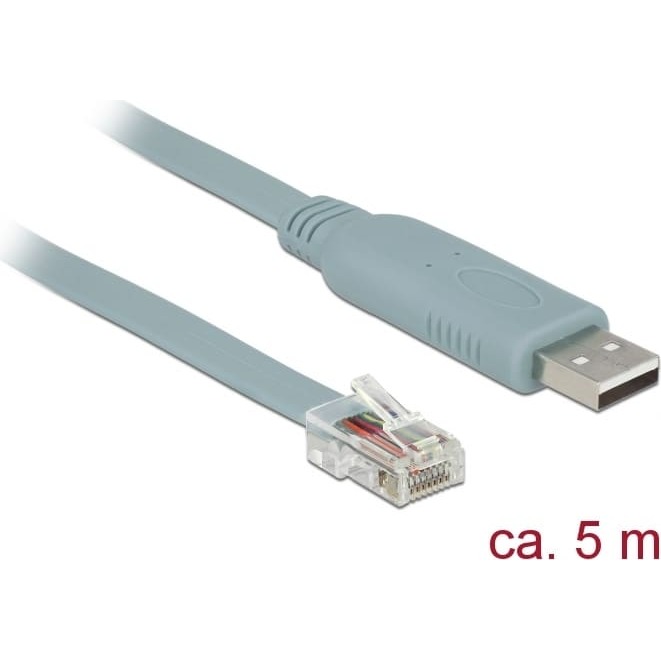 Delock Adapter USB 2.0 Type-A