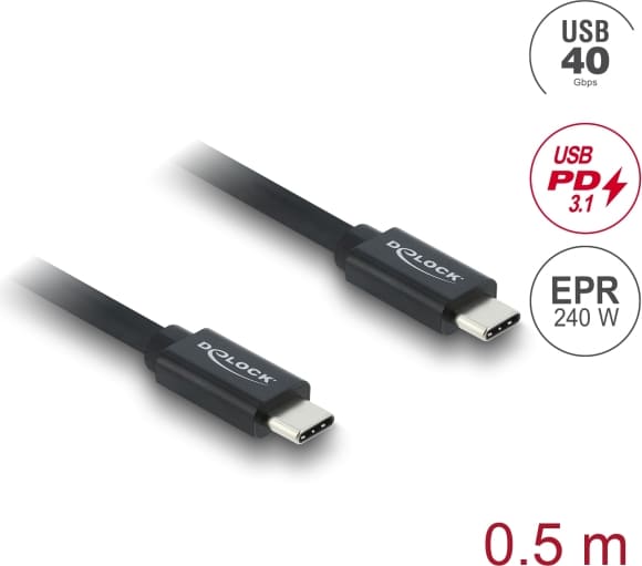 Delock Coaxial USB 40 Gbps cable