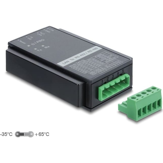 Delock Converter Ethernet LAN TCP/IP RJ45