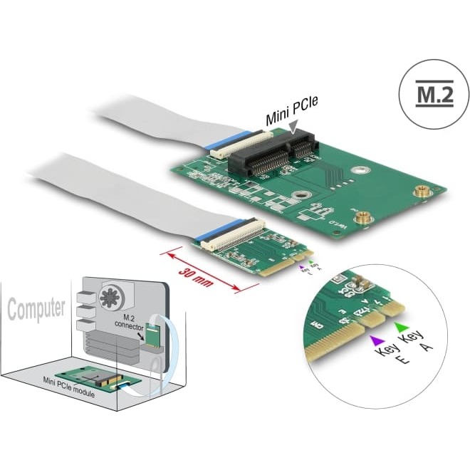 Delock Converter M.2 Key A+E