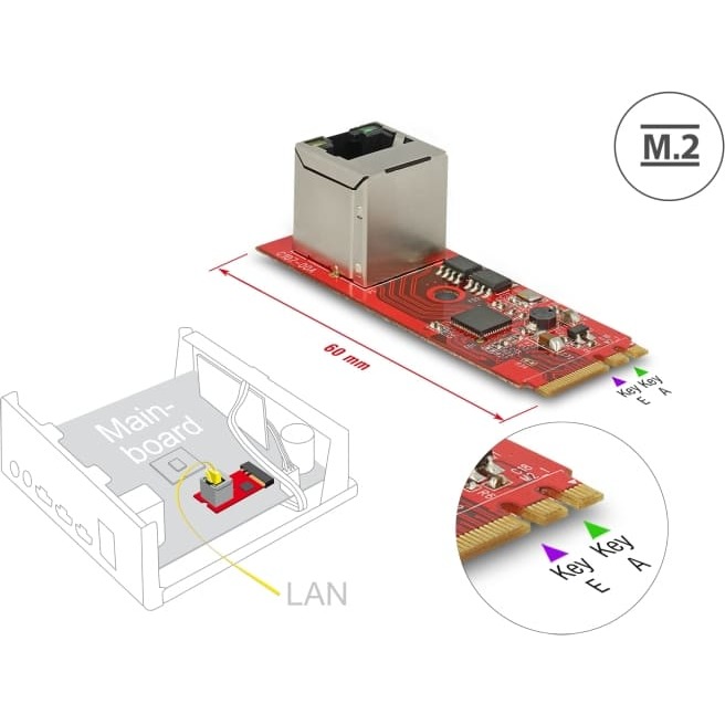 Delock Converter M.2 Key A+E
