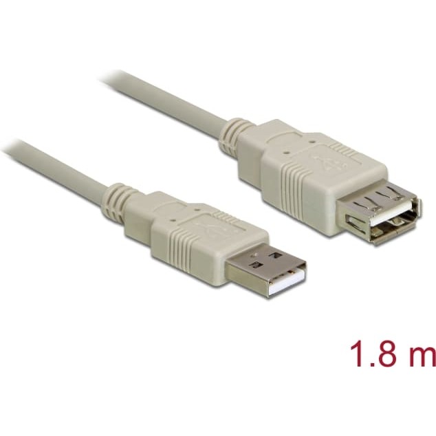 Delock Extension cable USB 2.0