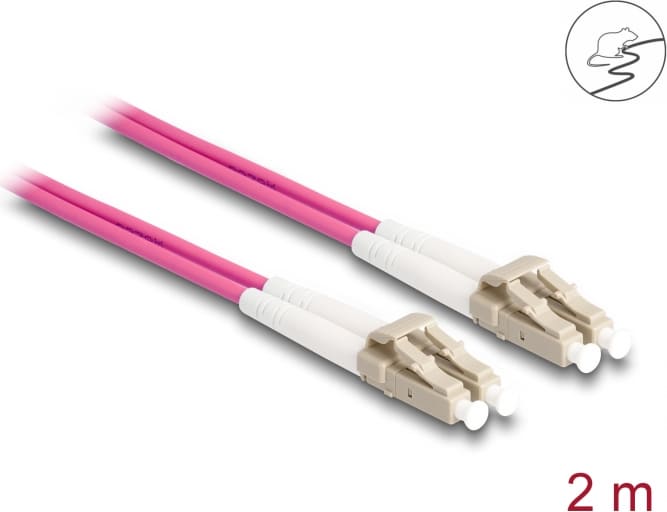 Delock Fiber Optical Cable with metal