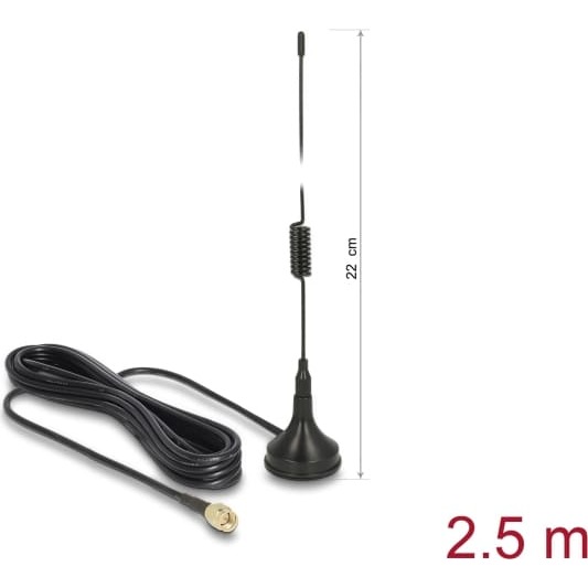 Delock GSM / UMTS / LTE