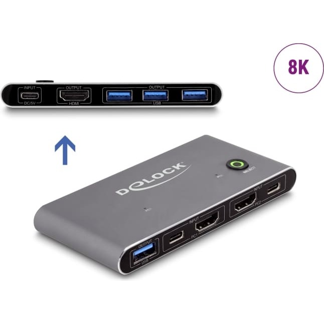 Delock HDMI KVM Switch 8K 60