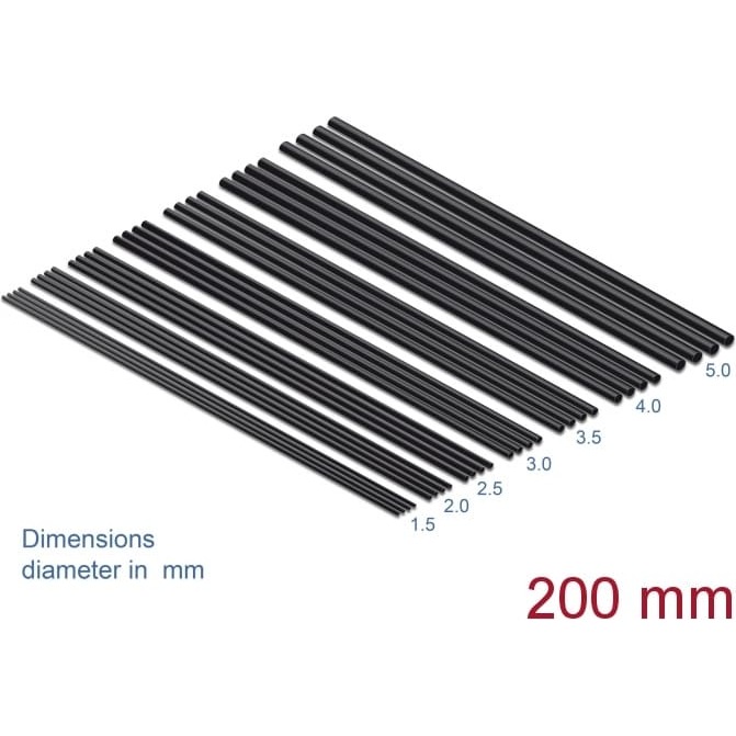 Delock Heat Shrink Tube Set 200