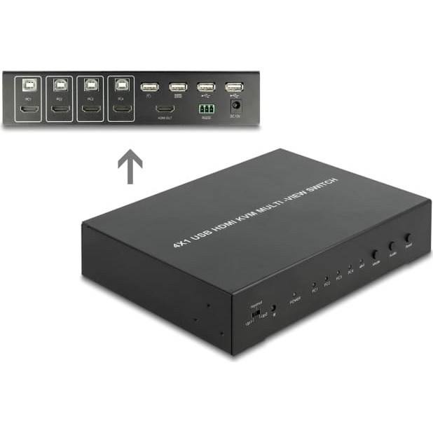 Delock KVM 4 in 1 Multiview