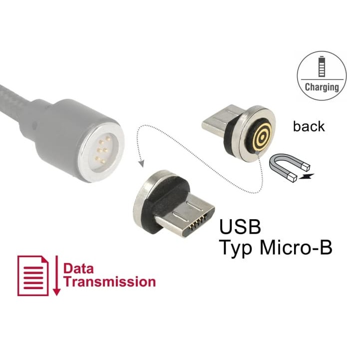 Delock Magnetic Adapter USB Type Micro-B