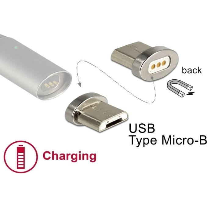 Delock Magnetic Adapter USB Type Micro-B