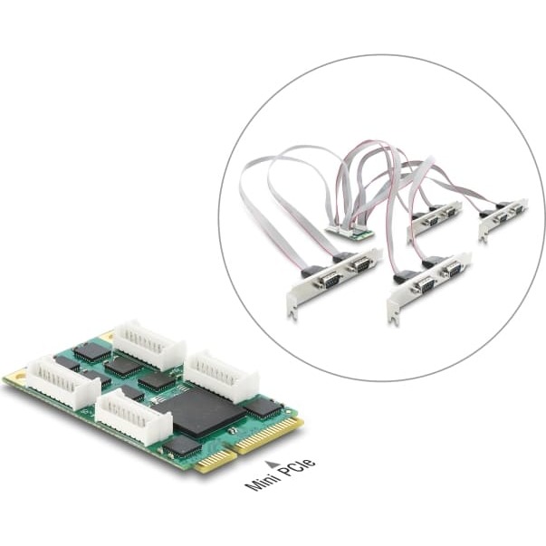 Delock Mini PCIe I/O full size