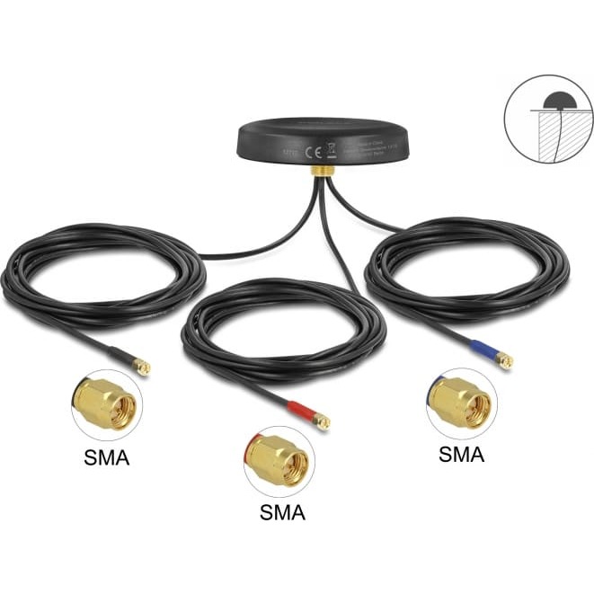 Delock Multiband LTE-MIMO UMTS GSM GNSS