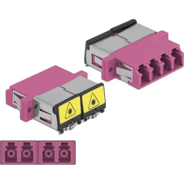 Delock Optical Fiber Coupler with laser