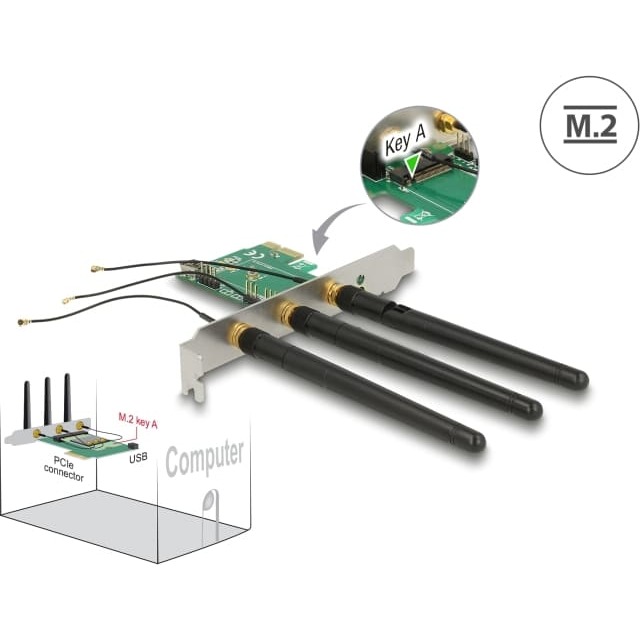 Delock PCI Express x1 Card >