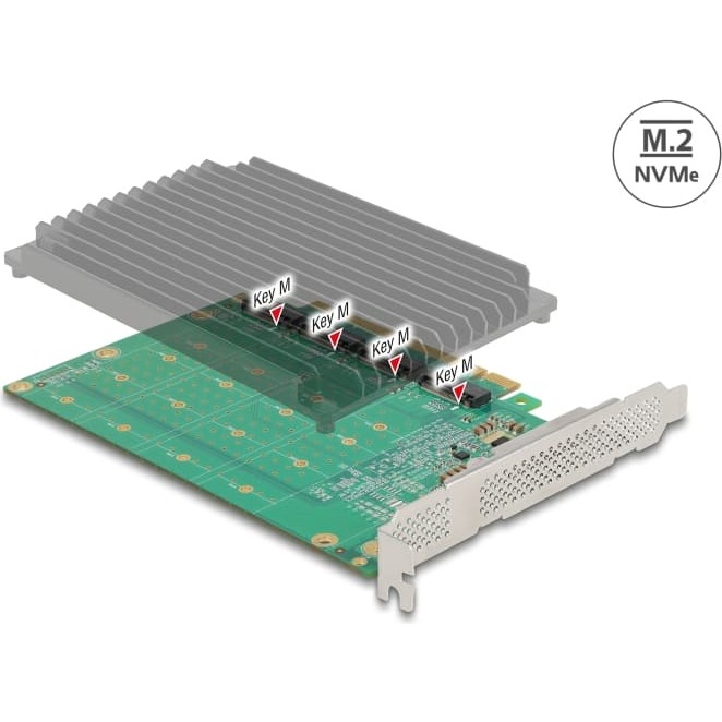 Delock PCI Express x16 Card to