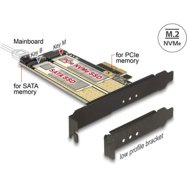 Delock PCI Express x4 Card >